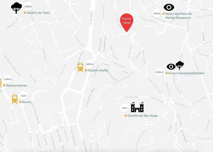 公寓 Olarias Terrace Lisboa